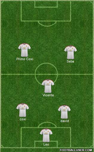Manchester United Formation 2016