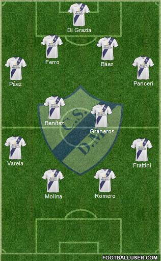 Deportivo Merlo Formation 2016