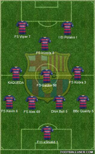 F.C. Barcelona Formation 2016