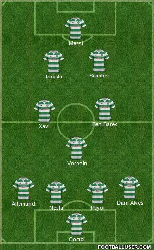 Celtic Formation 2016