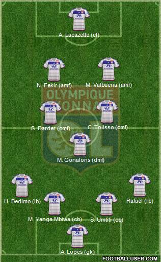 Olympique Lyonnais Formation 2016