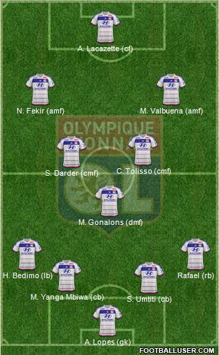 Olympique Lyonnais Formation 2016