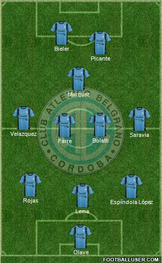 Belgrano de Córdoba Formation 2016