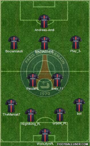 Paris Saint-Germain Formation 2016