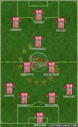 Estudiantes de La Plata Formation 2016