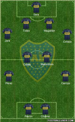 Boca Juniors Formation 2016