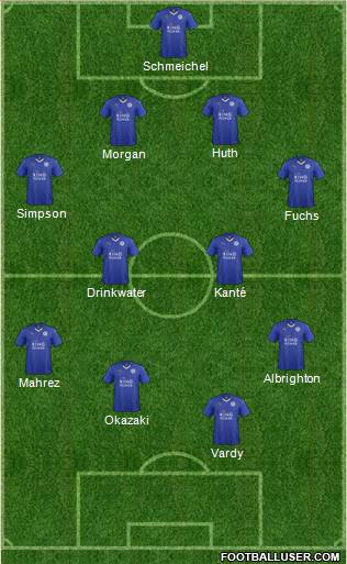 Leicester City Formation 2016