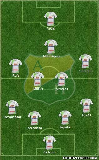 CD Atlético Huila Formation 2016