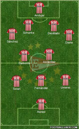 Estudiantes de La Plata Formation 2016