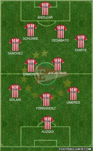 Estudiantes de La Plata Formation 2016