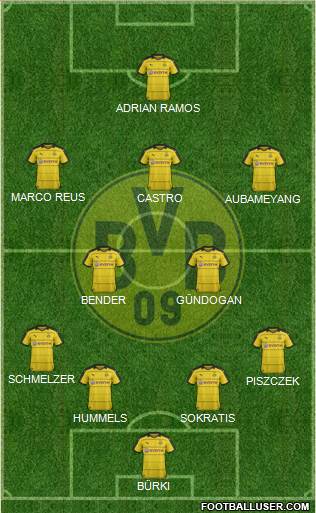 Borussia Dortmund Formation 2016