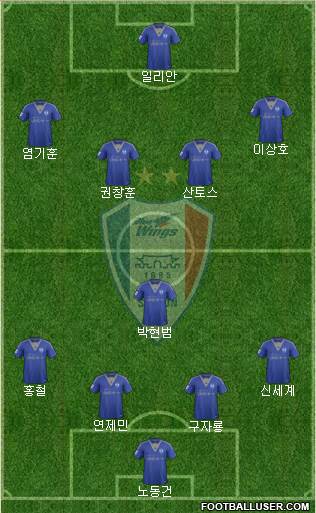 Suwon Samsung Blue Wings Formation 2016