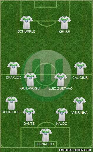 VfL Wolfsburg Formation 2016