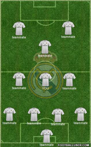 Real Madrid C.F. Formation 2016