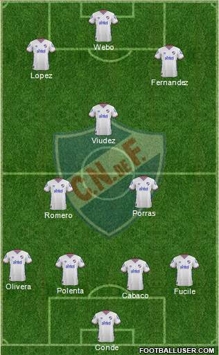 Club Nacional de Football Formation 2016