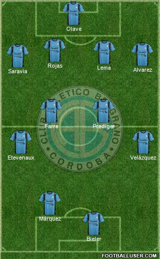 Belgrano de Córdoba Formation 2016