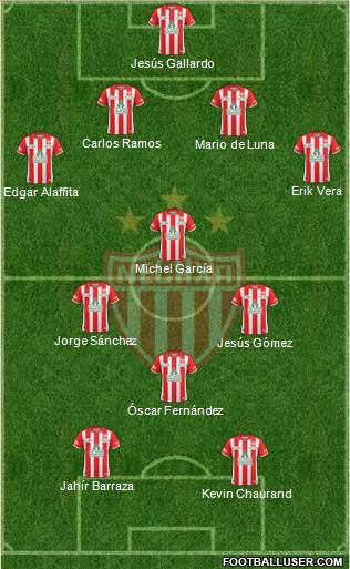 Club Deportivo Necaxa Formation 2016