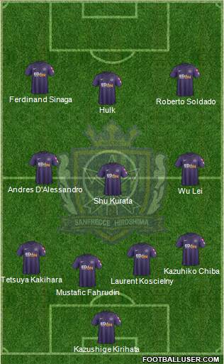 Sanfrecce Hiroshima Formation 2016