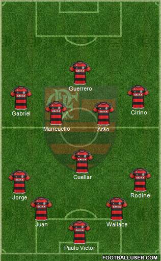 CR Flamengo Formation 2016