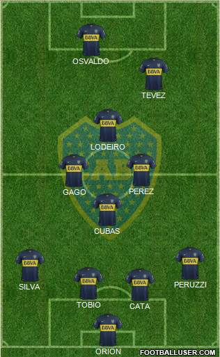 Boca Juniors Formation 2016