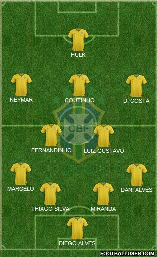 Brazil Formation 2016