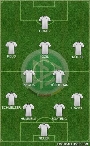 Germany Formation 2016