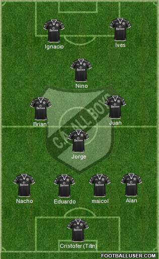 All Boys Formation 2016