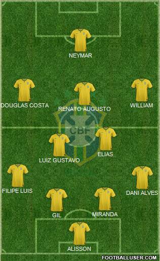 Brazil Formation 2016