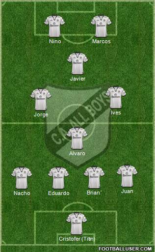 All Boys Formation 2016
