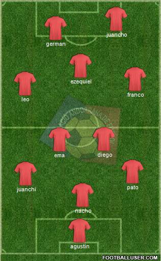 Andorra Formation 2016