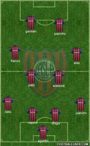 San Lorenzo de Almagro Formation 2016