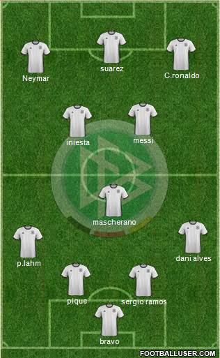 Germany Formation 2016