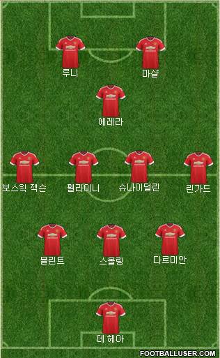 Manchester United Formation 2016