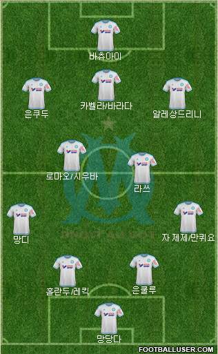 Olympique de Marseille Formation 2016
