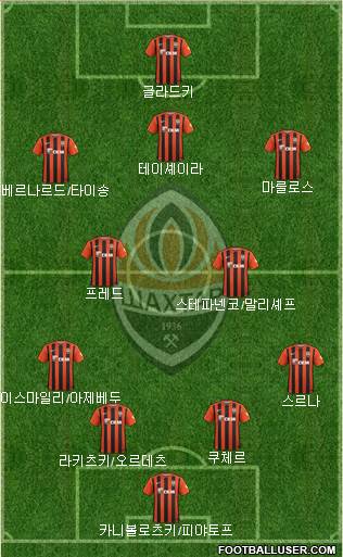 Shakhtar Donetsk Formation 2016