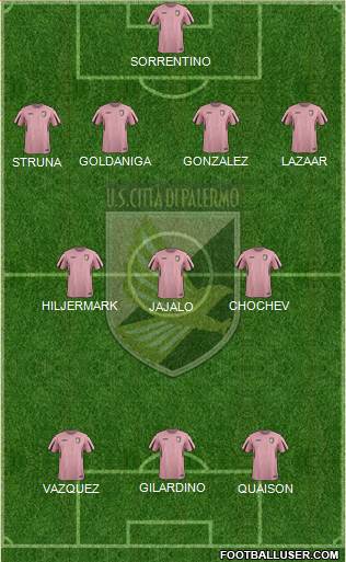 Città di Palermo Formation 2016
