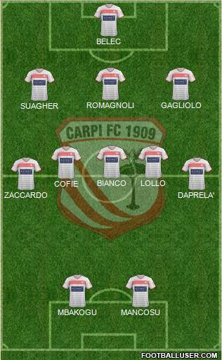 Carpi Formation 2016