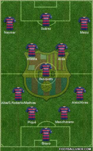 F.C. Barcelona Formation 2016