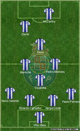 Futebol Clube do Porto - SAD Formation 2016