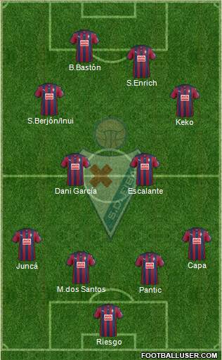 S.D. Eibar S.A.D. Formation 2016