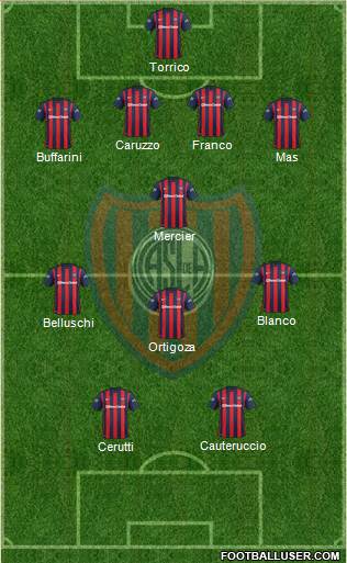 San Lorenzo de Almagro Formation 2016