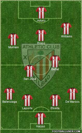 Athletic Club Formation 2016