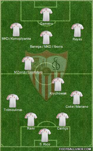 Sevilla F.C., S.A.D. Formation 2016