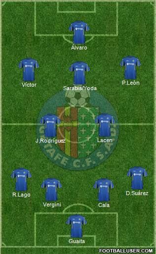 Getafe C.F., S.A.D. Formation 2016