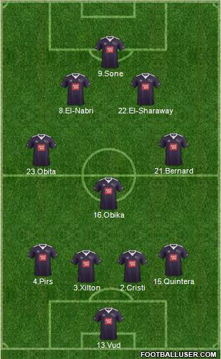 Derby County Formation 2016