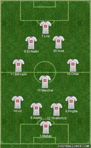 Derby County Formation 2016