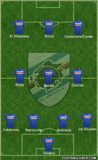 Sampdoria Formation 2016