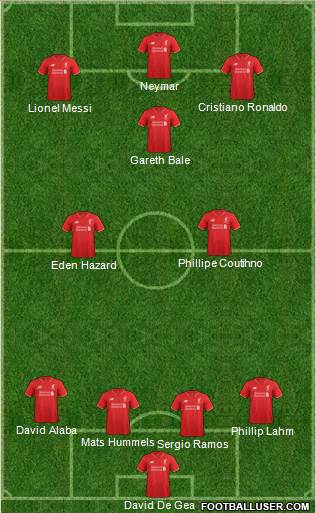 Liverpool Formation 2016