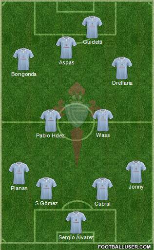 R.C. Celta S.A.D. Formation 2016