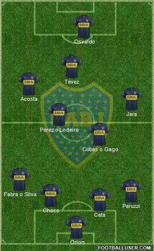 Boca Juniors Formation 2016